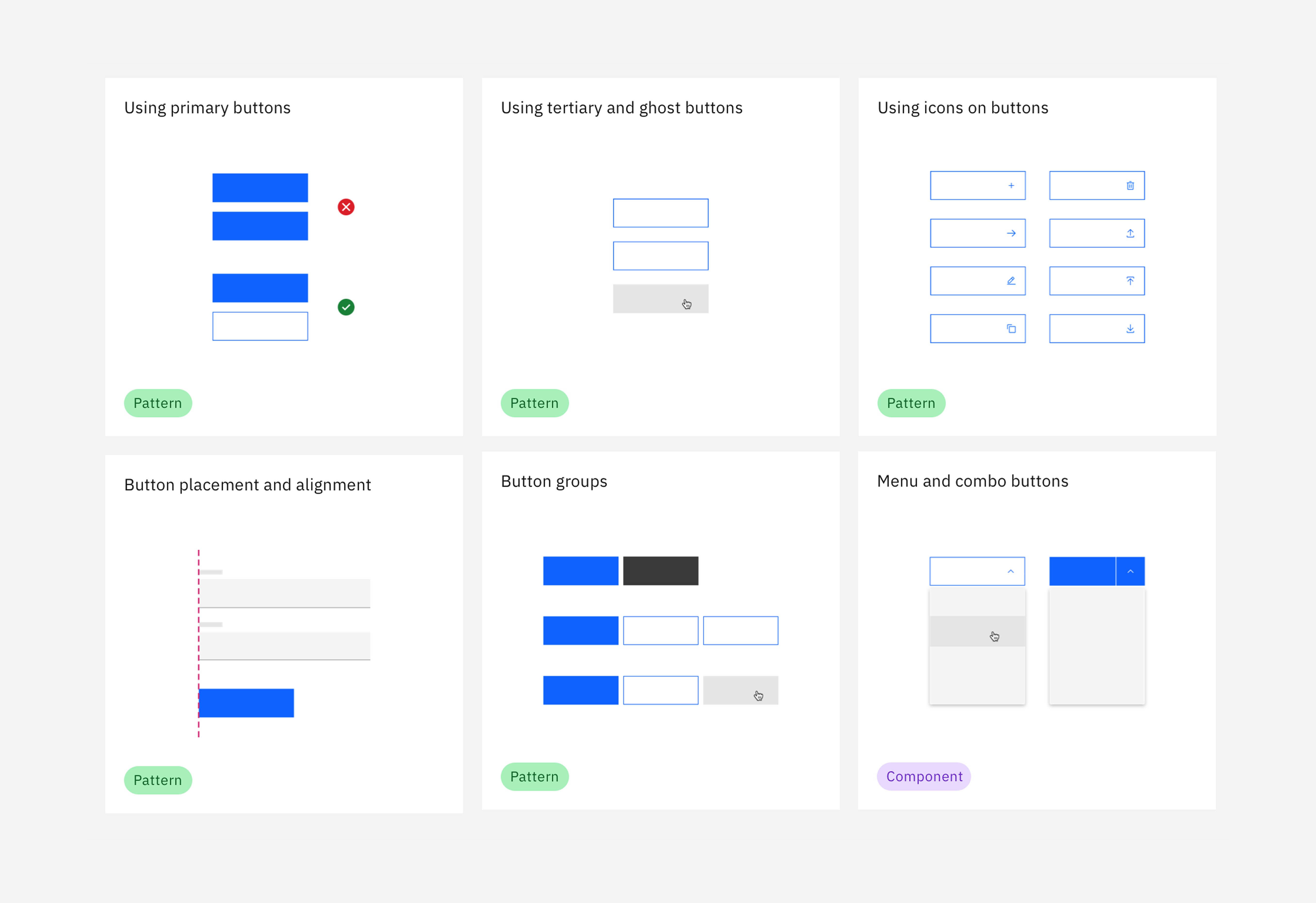 Carbon for IBM Products button guidance — six pattern and component cards covering primary buttons, tertiary and ghost buttons, icons on buttons, placement and alignment, button groups, and menu and combo buttons.